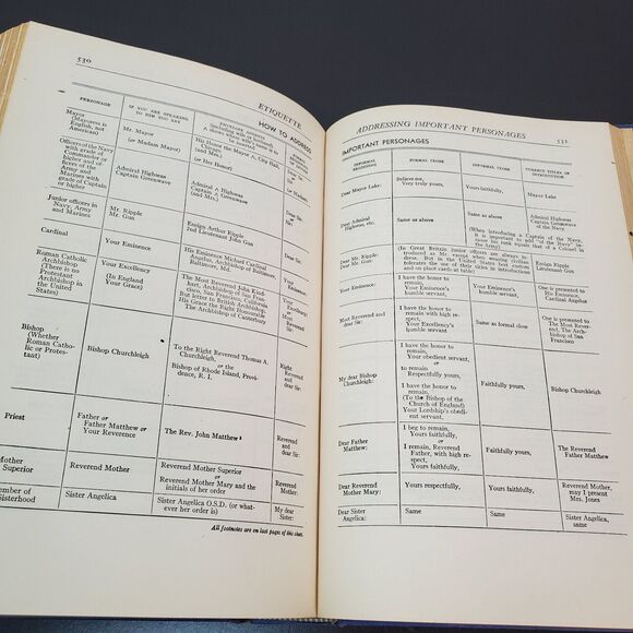 Etiquette by Emily Post : The Blue Book of Social Usage, Hardcover No DJ, 1945 - Picture 10 of 16